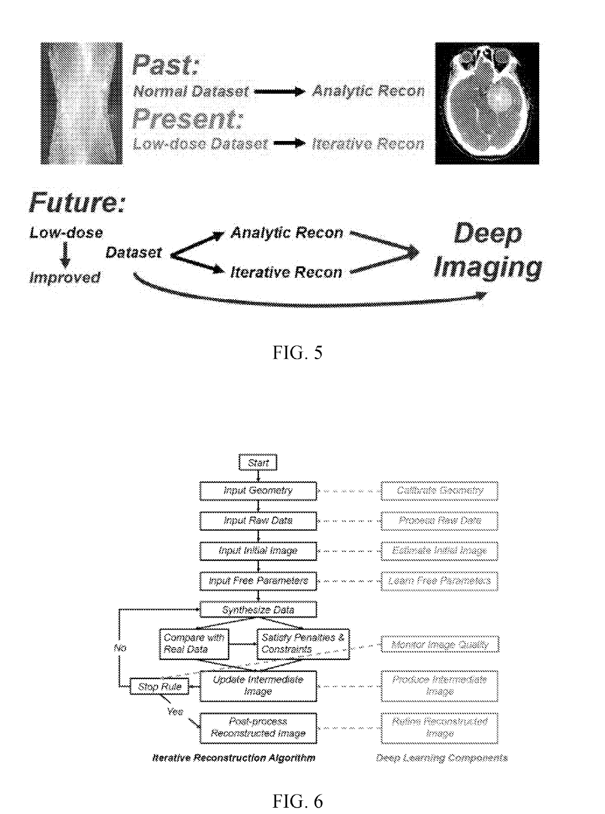 Tomographic image reconstruction via machine learning