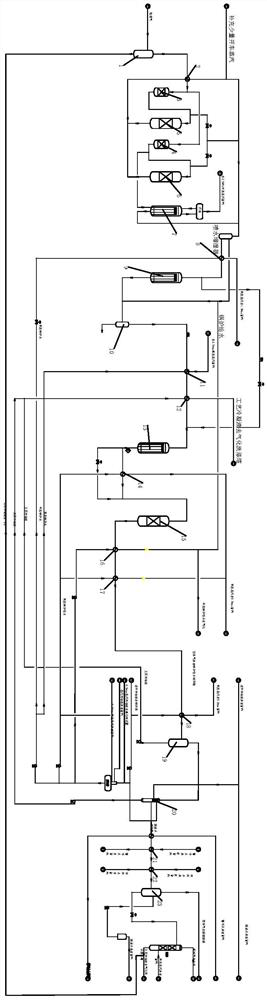 Energy-saving sulfur-tolerant shift system and process with small system resistance and low comprehensive consumption