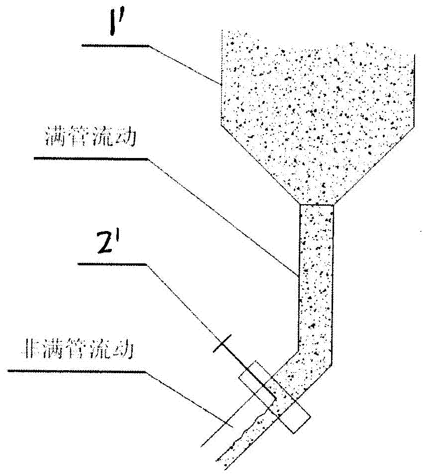 Scattered material flow measurement device