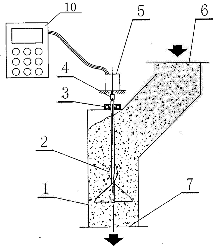 Scattered material flow measurement device