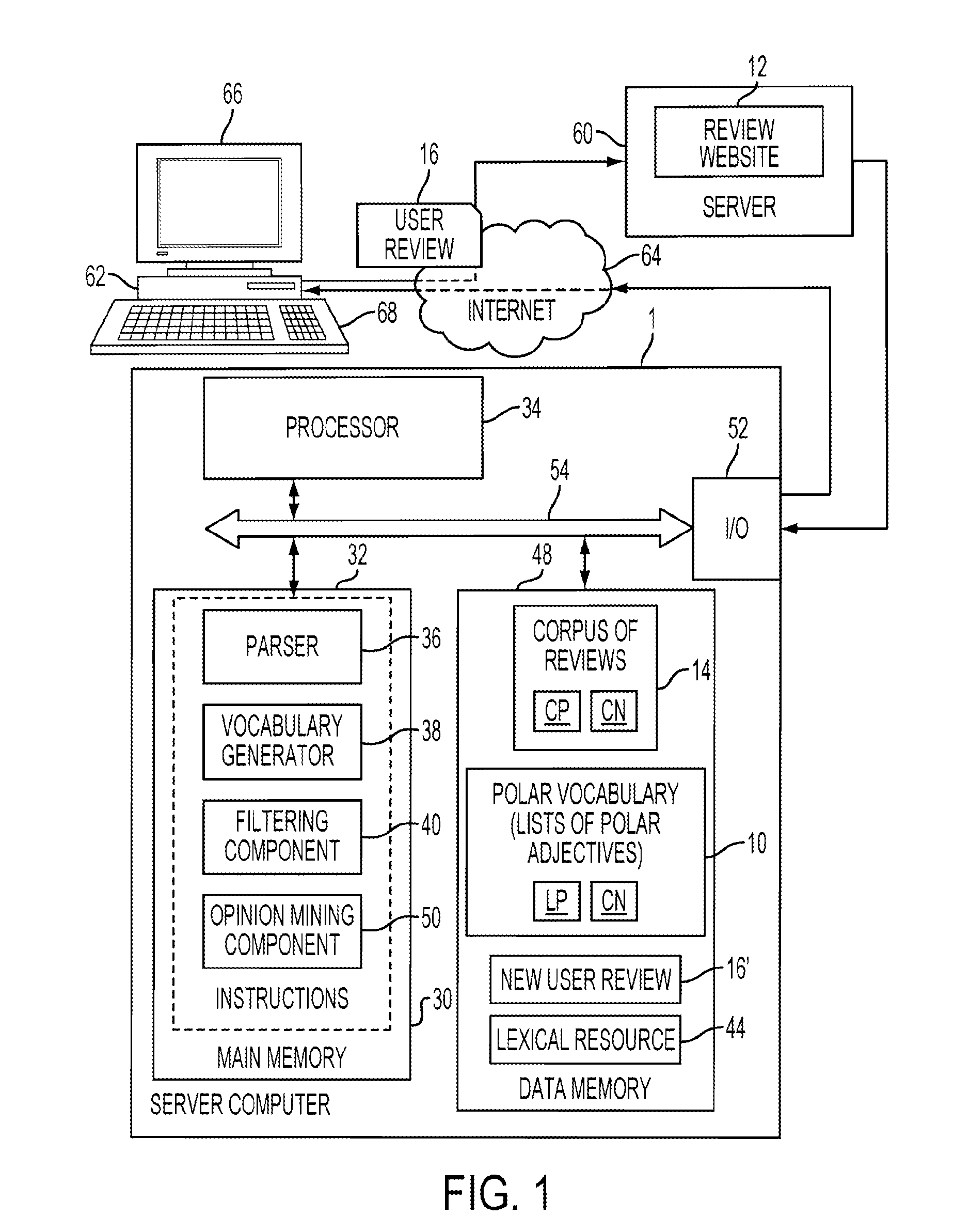 Corpus-based system and method for acquiring polar adjectives