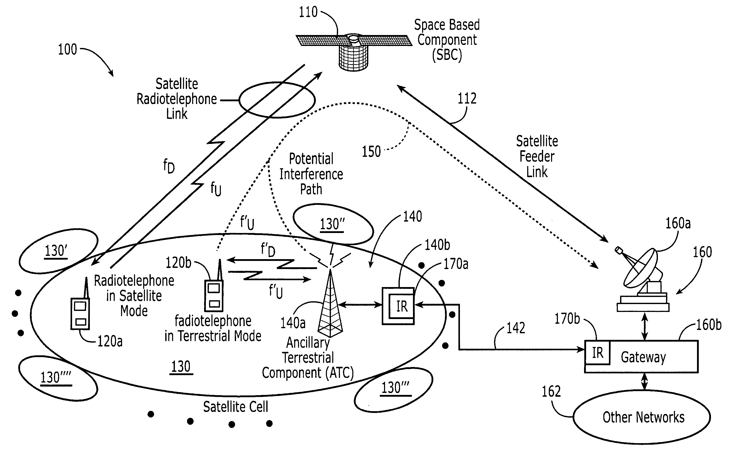 Radiotelephones and operating methods that use a single radio frequency chain and a single baseband processor for space-based and terrestrial communications