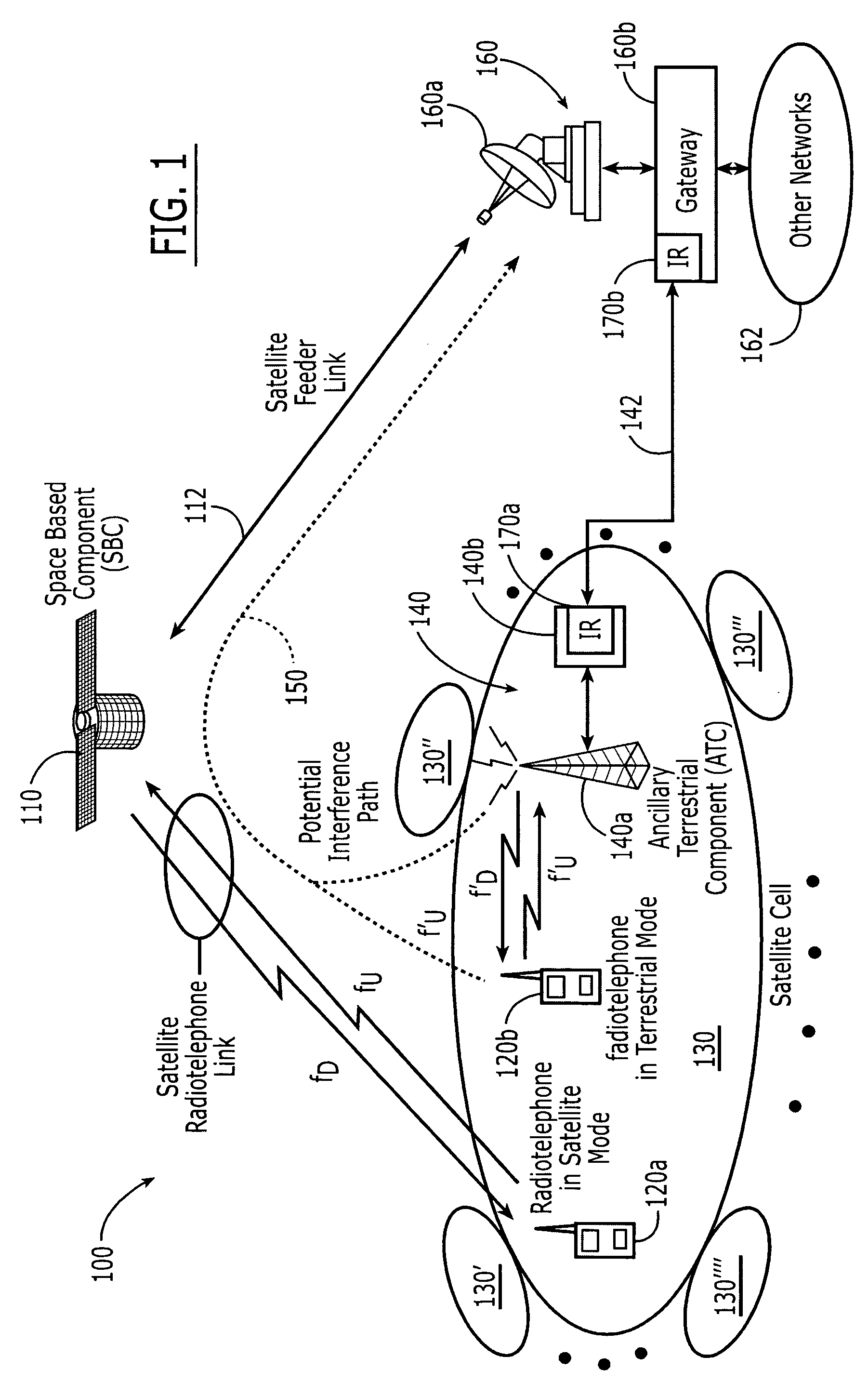 Radiotelephones and operating methods that use a single radio frequency chain and a single baseband processor for space-based and terrestrial communications