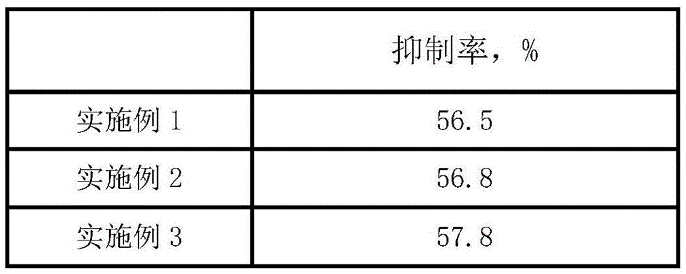 Whitening cream for removing wrinkles and tendering skins as well as preparation method thereof