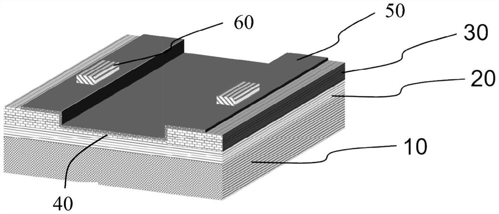 High-performance position sensitive detector and preparation method thereof