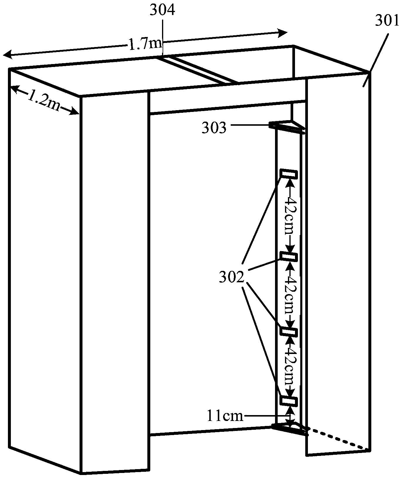 Method for carrying out three-dimensional human body modeling based on scanning data of human body scanner