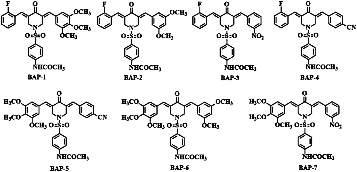 4-acetylamino benzene sulfonyl substituted 3,5-bis(arylidene)-4-piperidinone compounds and preparation method thereof