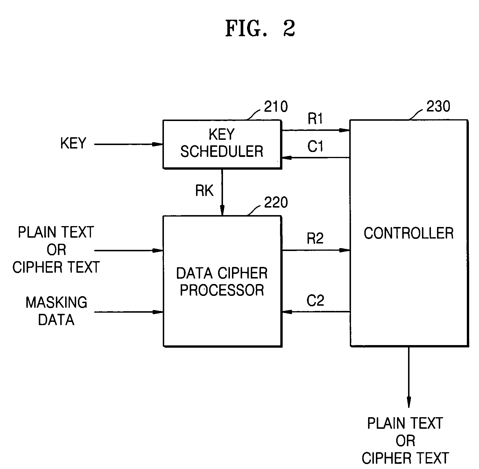 Data cipher processors, AES cipher systems, and AES cipher methods using a masking method