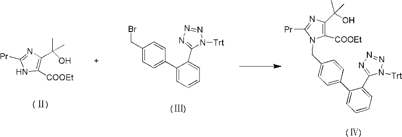 Preparation method for olmensartan medoxomil with low-level impurity