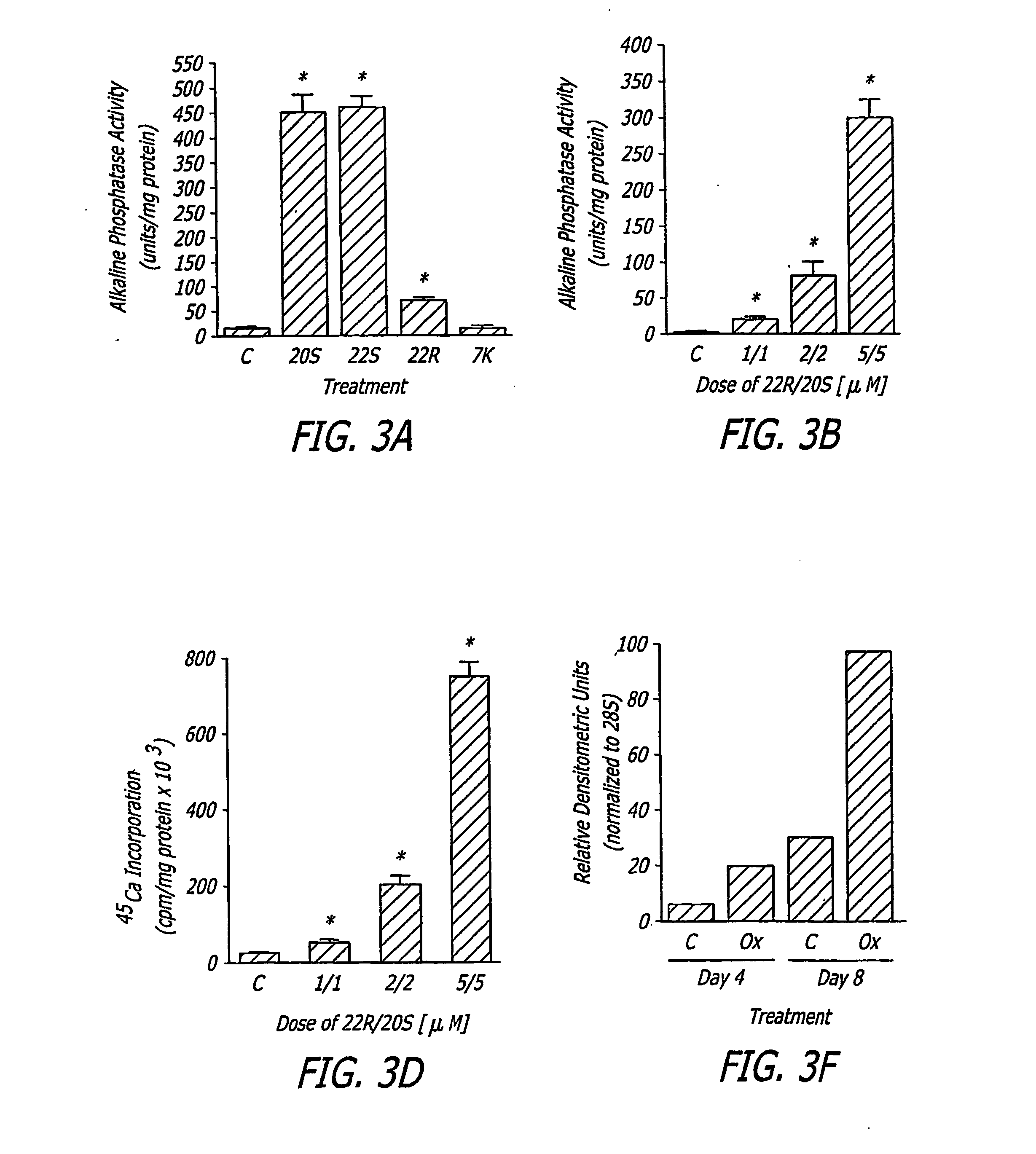 Agents and methods for enhancing bone formation