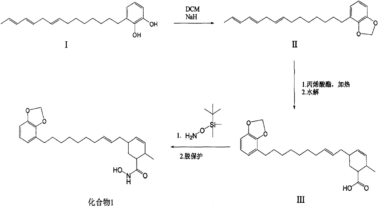 Synthetic method of methylene ether urushiol hydroxamic acid derivatives with (histone deacetylase) HDAC inhibitory activity