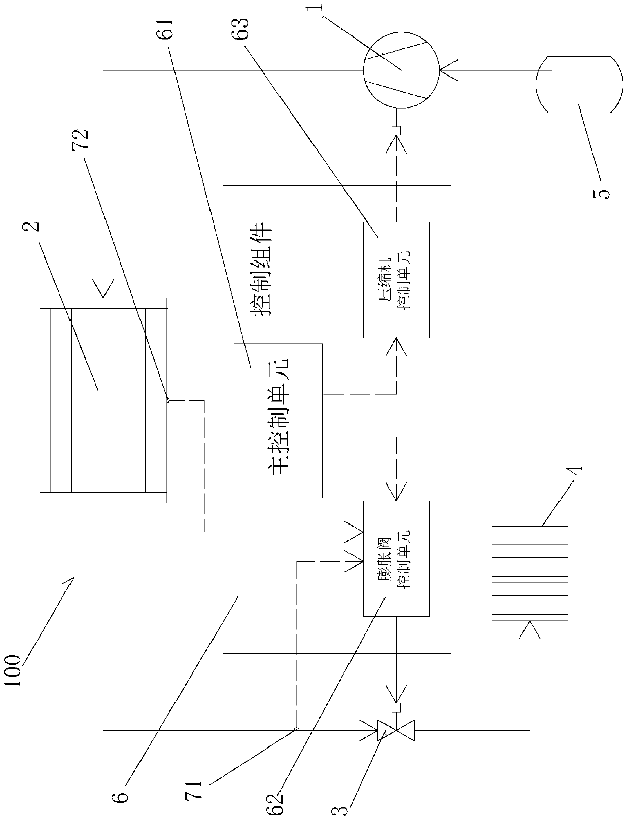 Control method of air conditioning system