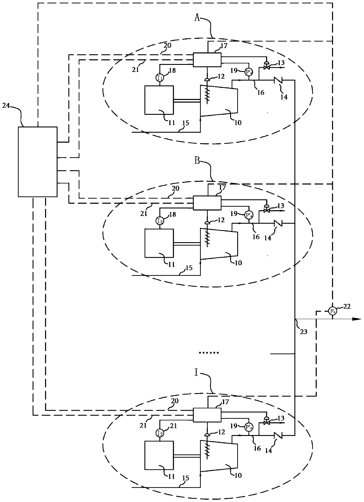 A method for controlling the system pressure of a centrifugal air compressor station