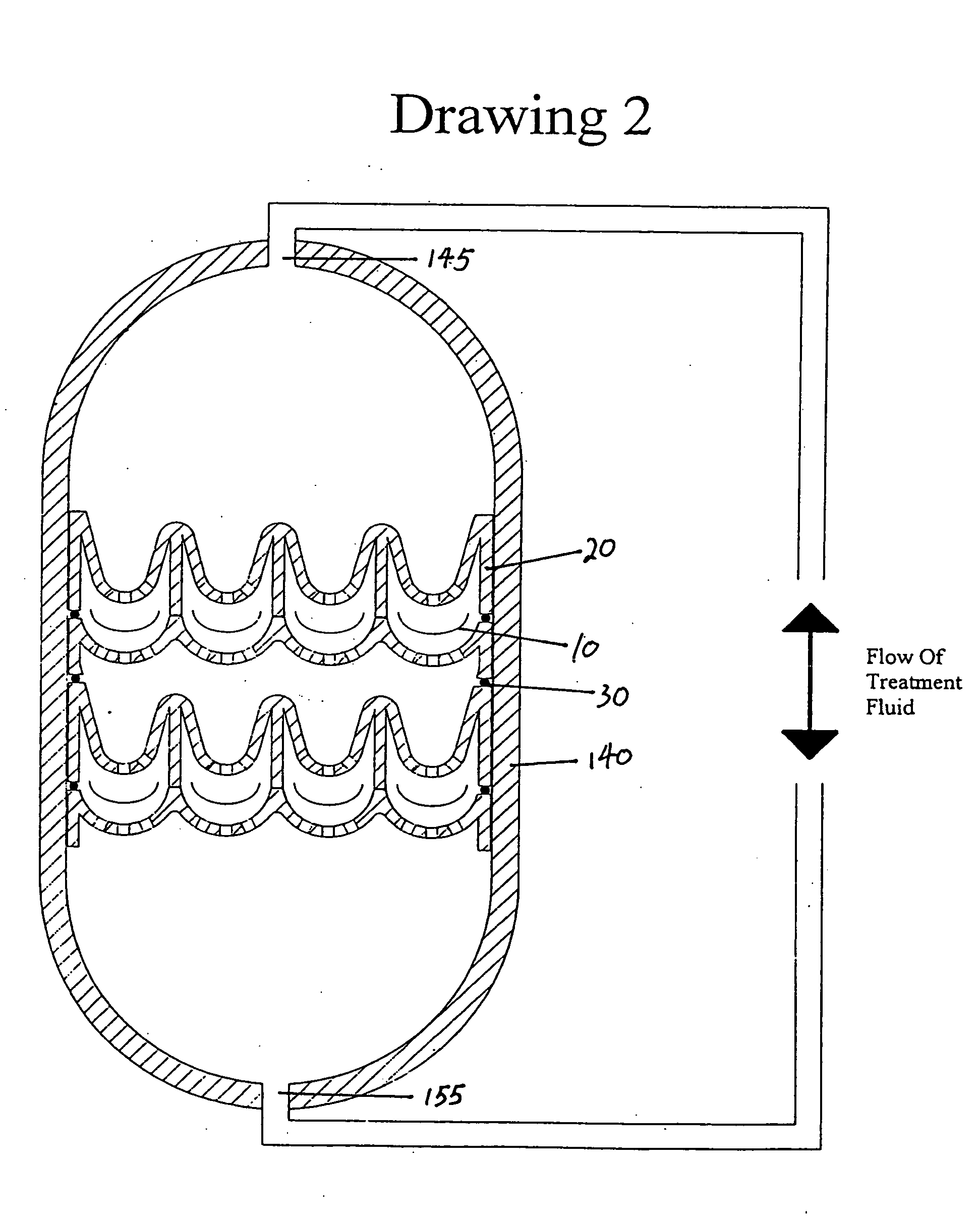 System and method for treating articles with fluids