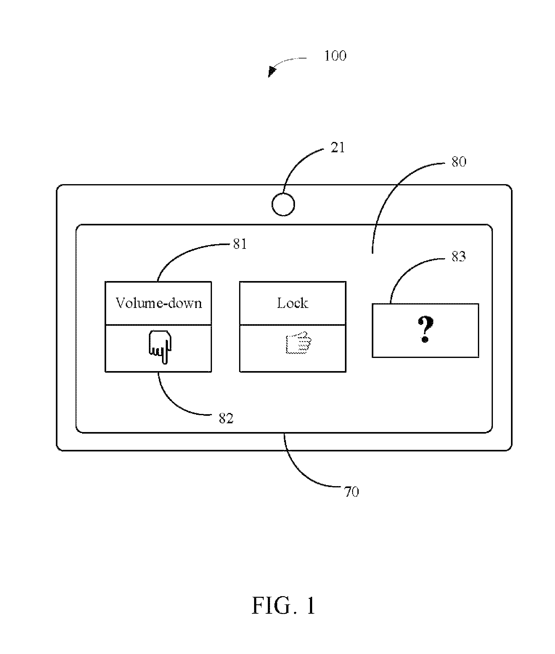 Gesture-based remote control