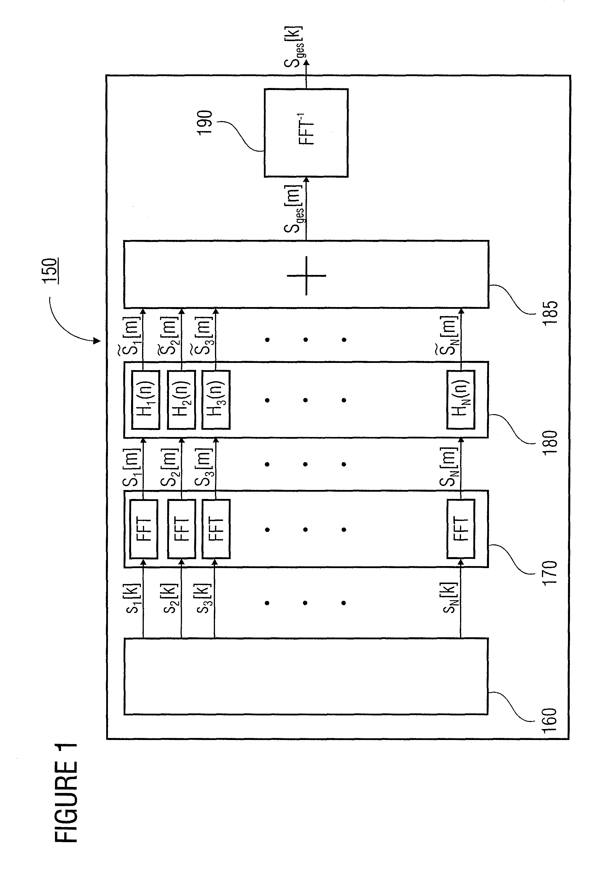 Concept for realistic simulation of a frequency spectrum