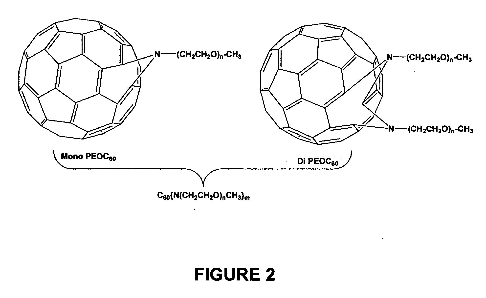 Hydro cyano and cyano fullerene derivatives