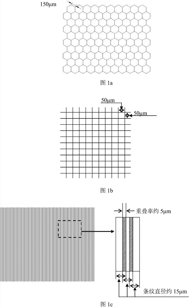 Preparation method of metal surface microstructure with abrasion resistance and hydrophobicity