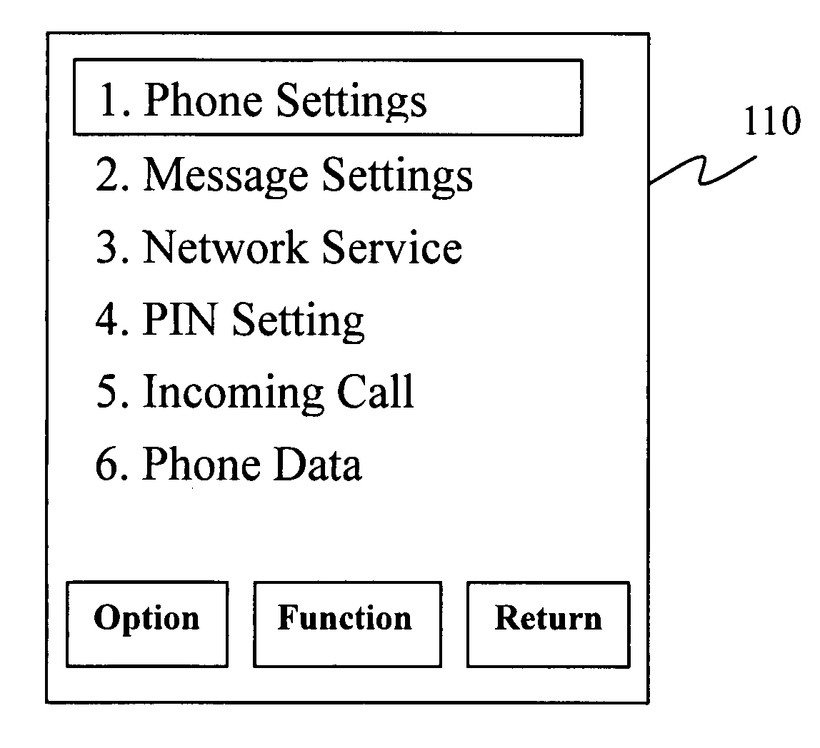 Method for restoring automatically an original setting in a mobile device