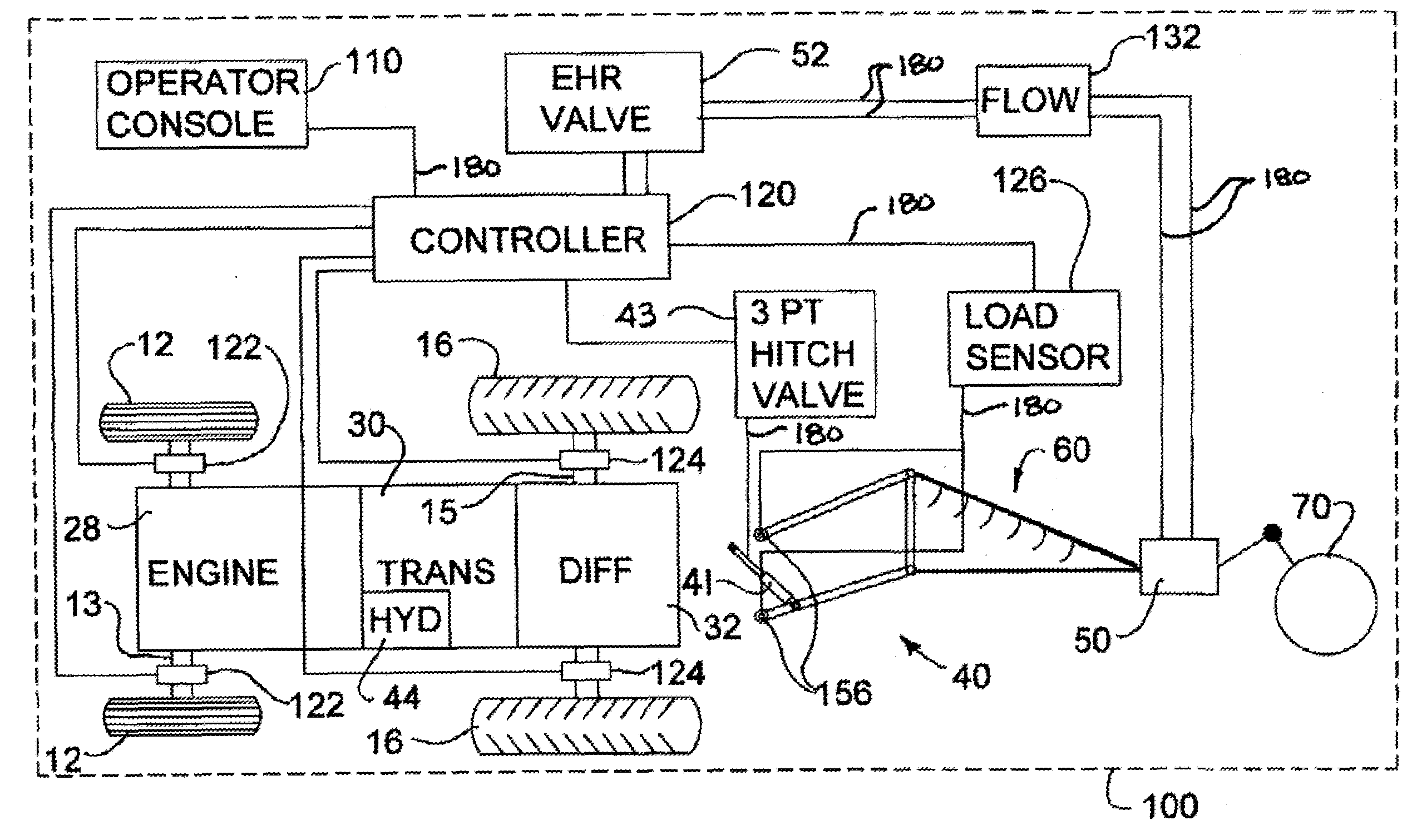 Electronic draft control for semi-trailed implements