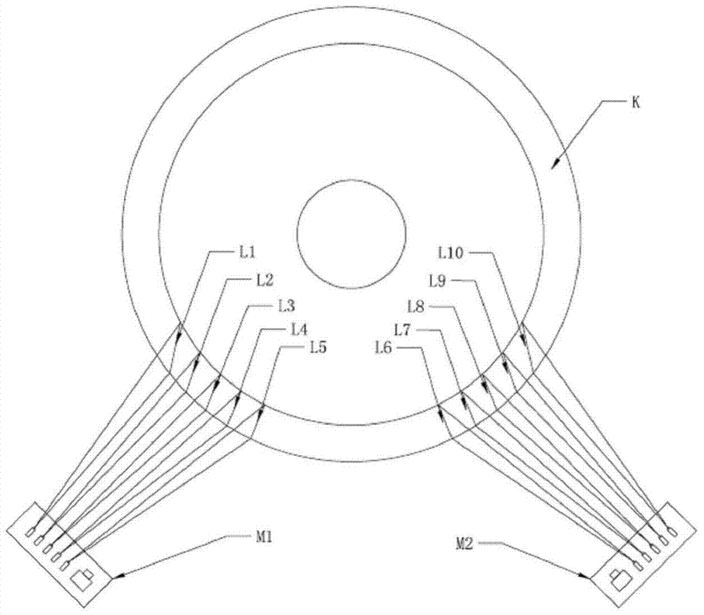 A system and method for online measurement of wheel set geometric parameters