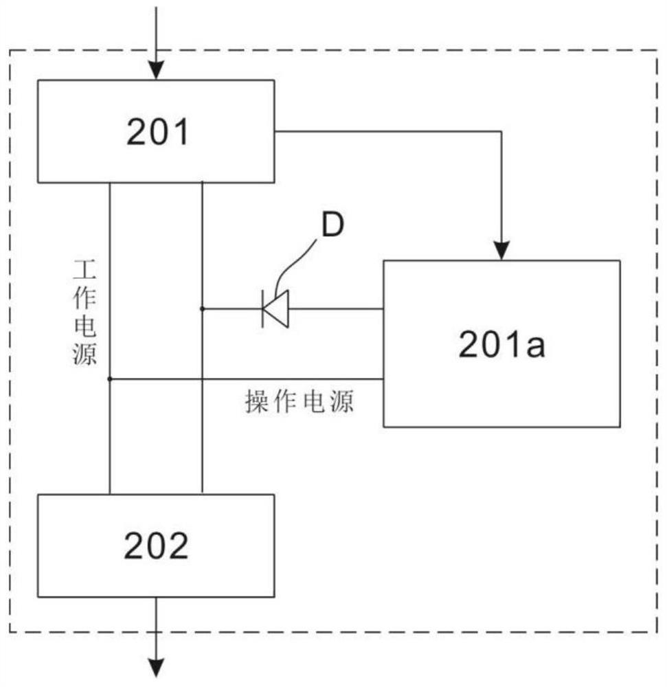 Integrated power supply module of distribution network terminal FTU device