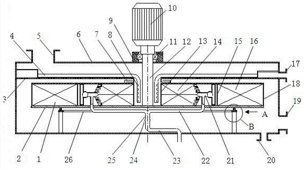 supergravity-rotating-packed-bed-device-with-middle-feeding-function