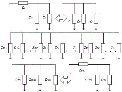 An Equivalent Modeling Method of Wind Farm Based on the Probabilistic Coherence of Wind Turbines