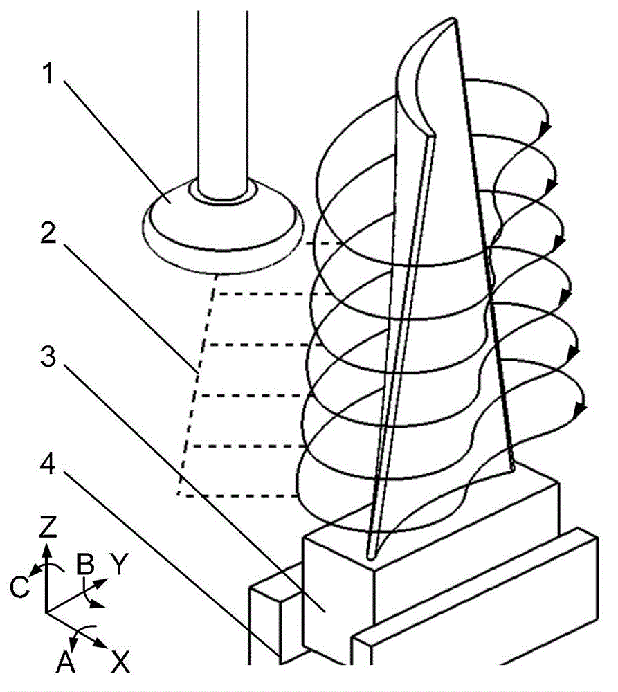 Cantilever grinding machining method for vane using three-axis linkage interpolation