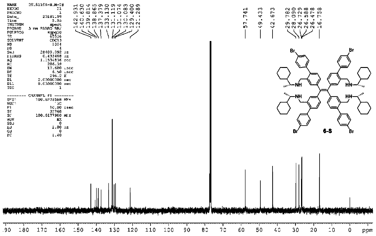 Chiral Tetrastyryltetramines for Enantiomeric Identification and Purity Analysis of Chiral Carboxylic Acids