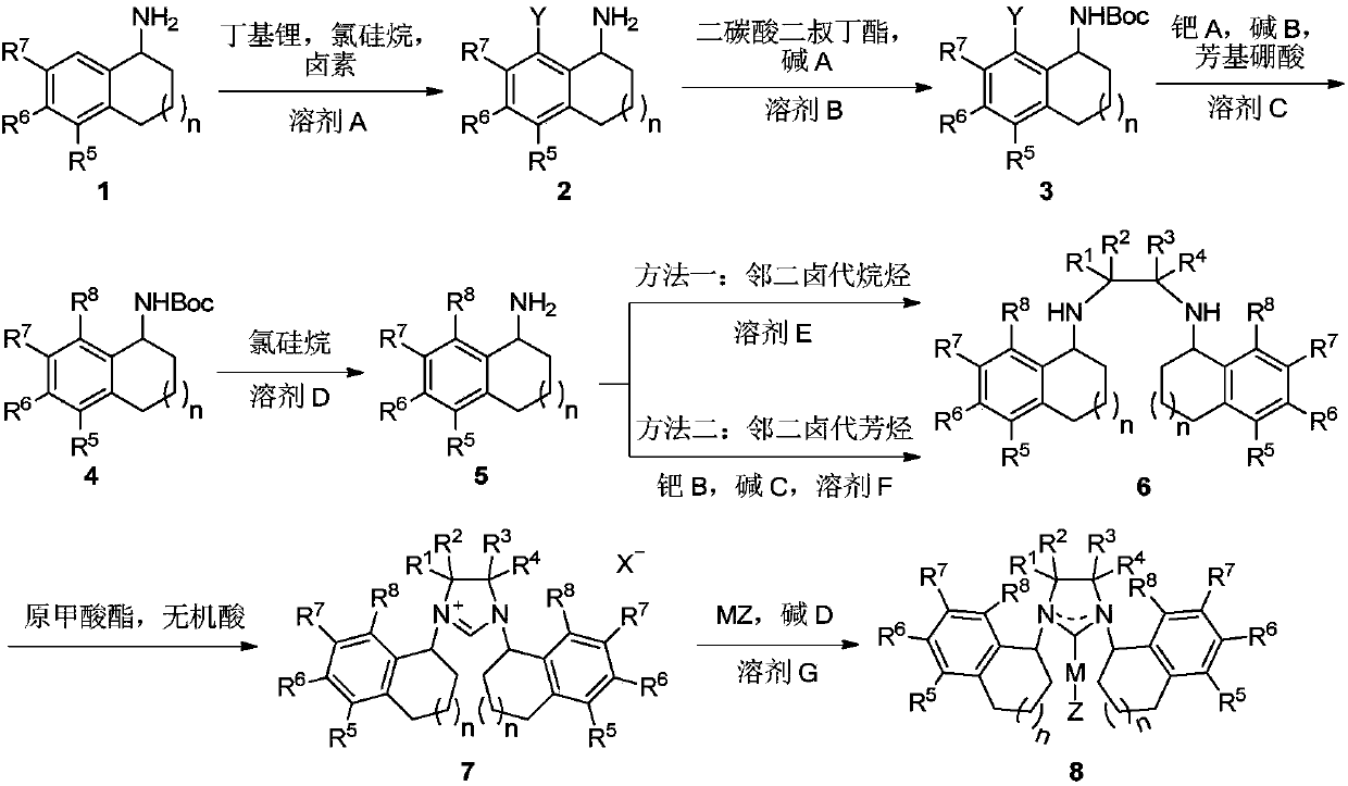 Chiral carbene precursor compound with sandwich structure and synthesis method thereof