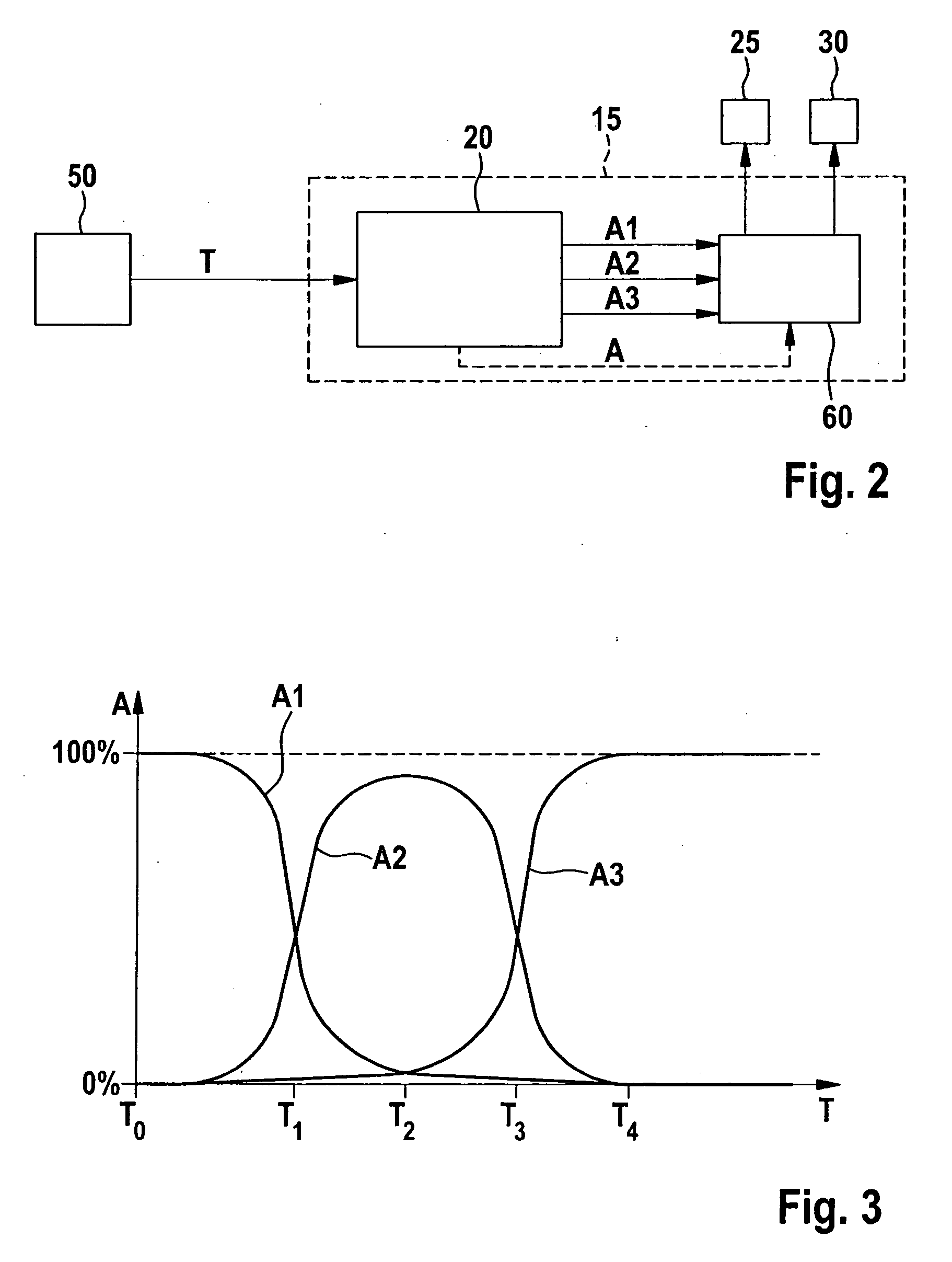 Method and device for operating an internal combustion engine