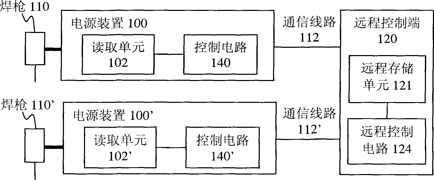 Welder and system capable of managing welding operation