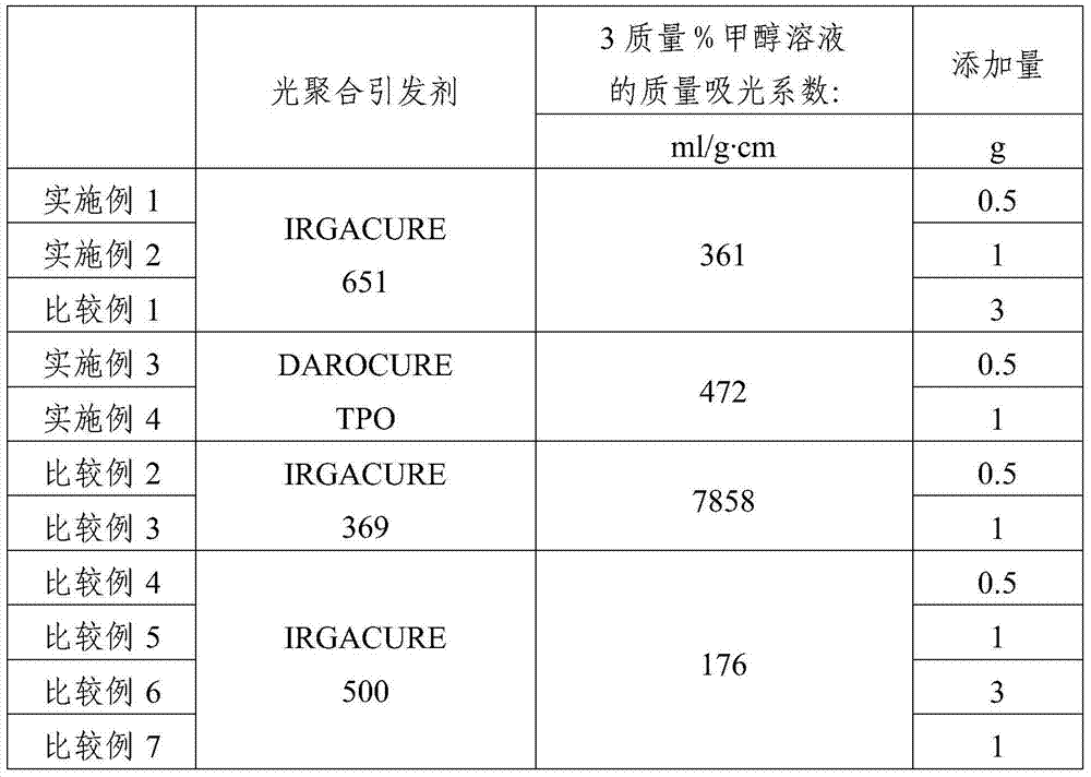 Adhesive sheet and method for producing processed device-related parts