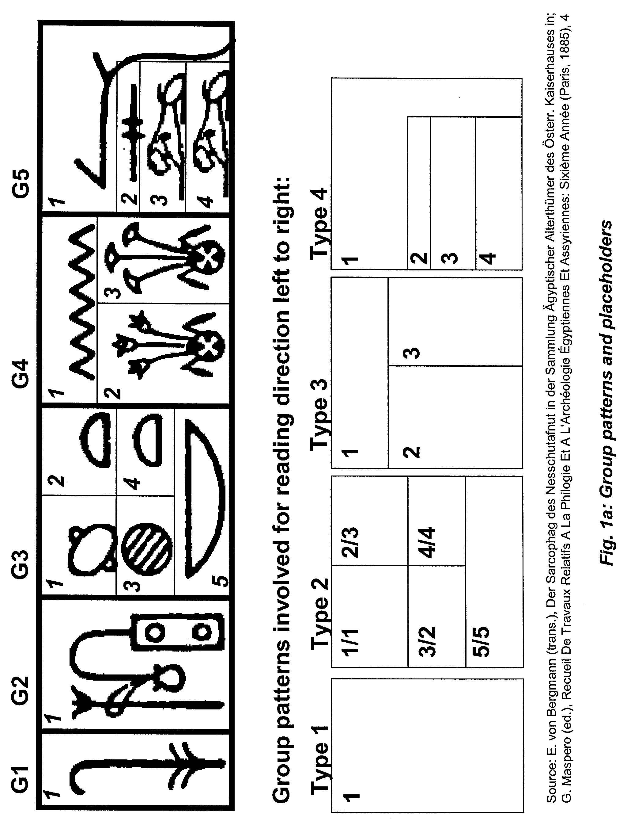 Text analysis, transliteration and translation method and apparatus for hieroglypic, hieratic, and demotic texts from ancient egyptian