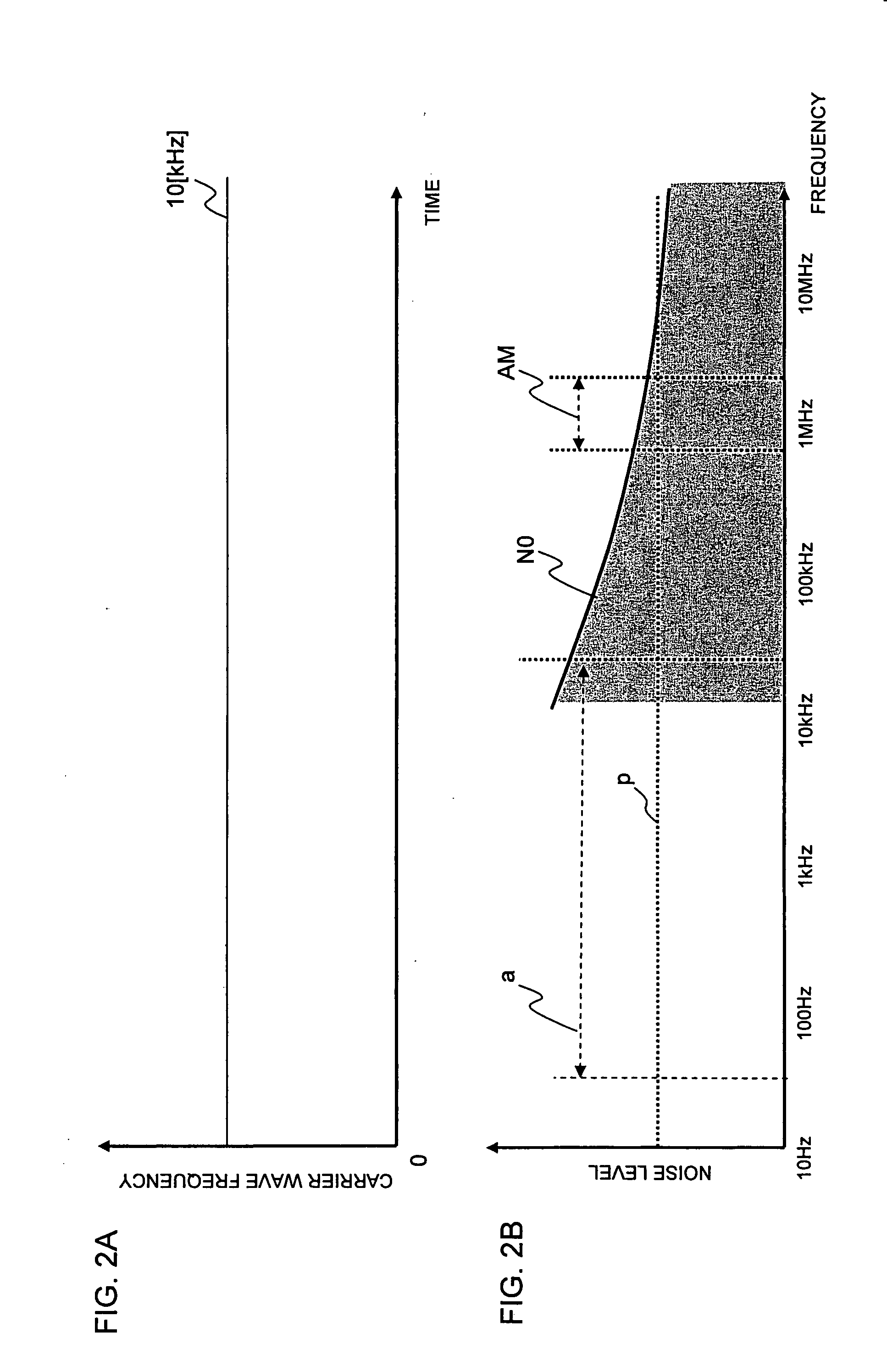 Power control apparatus and method