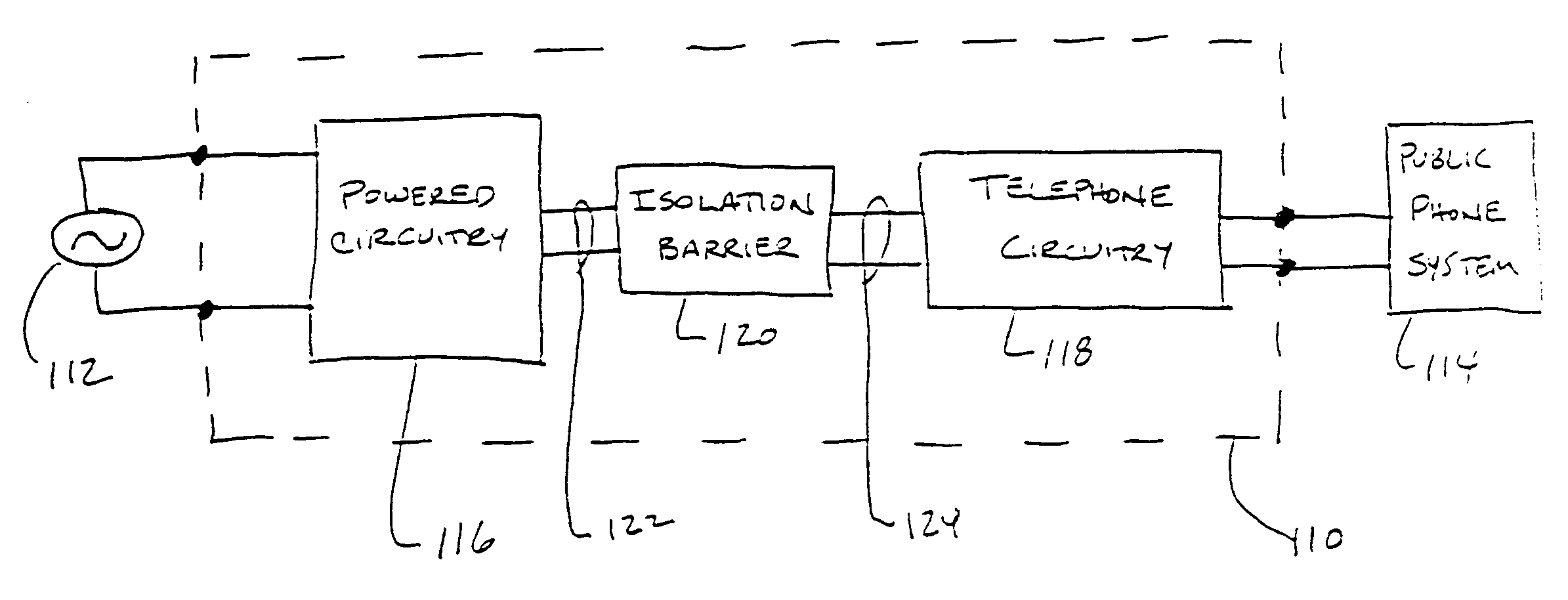 Digital isolation system with ADC offset calibration