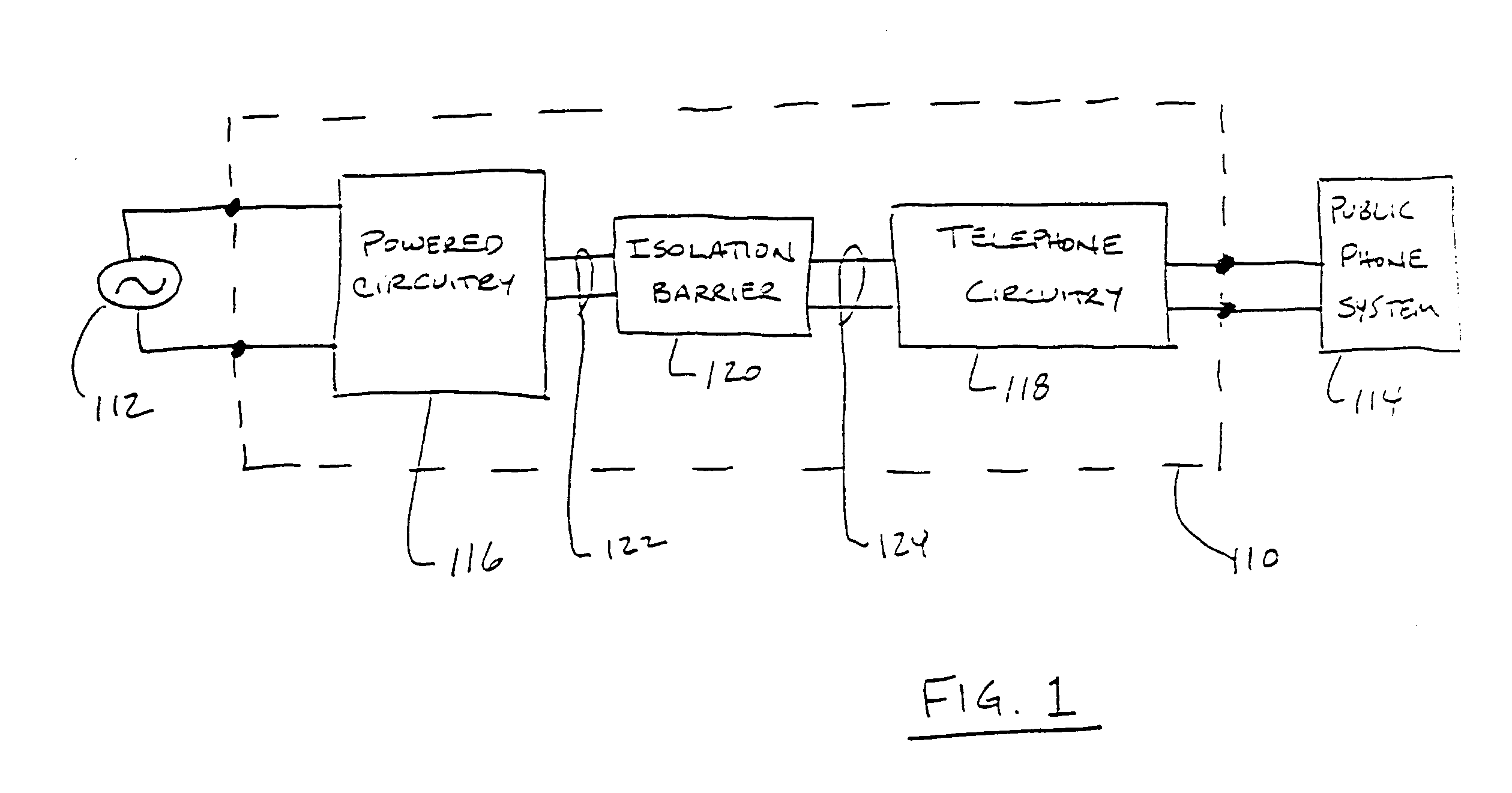Digital isolation system with ADC offset calibration