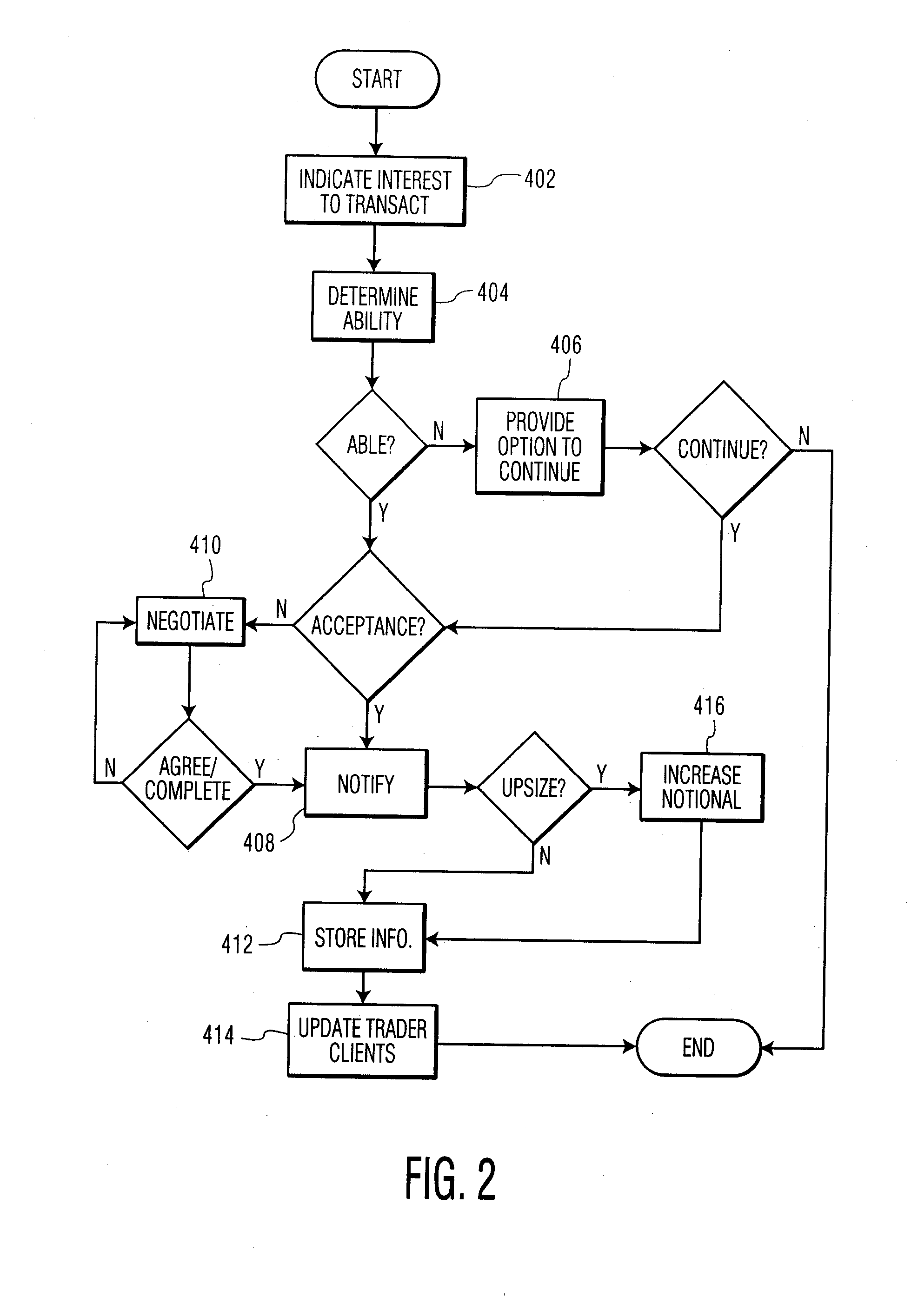 Systems and Methods for Market Order Volume Clearing in Online Trading of Credit Derivatives