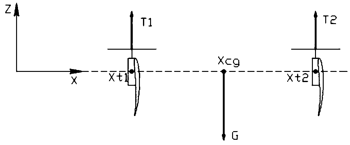 A statically stable four-tilt-wing unmanned aerial vehicle