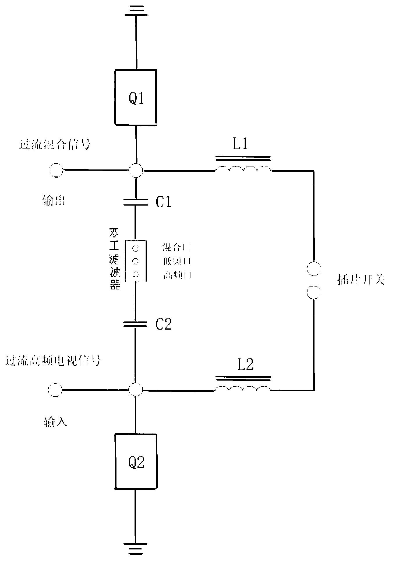 Outdoor over-current local side equipment suitable for broadband coaxial access