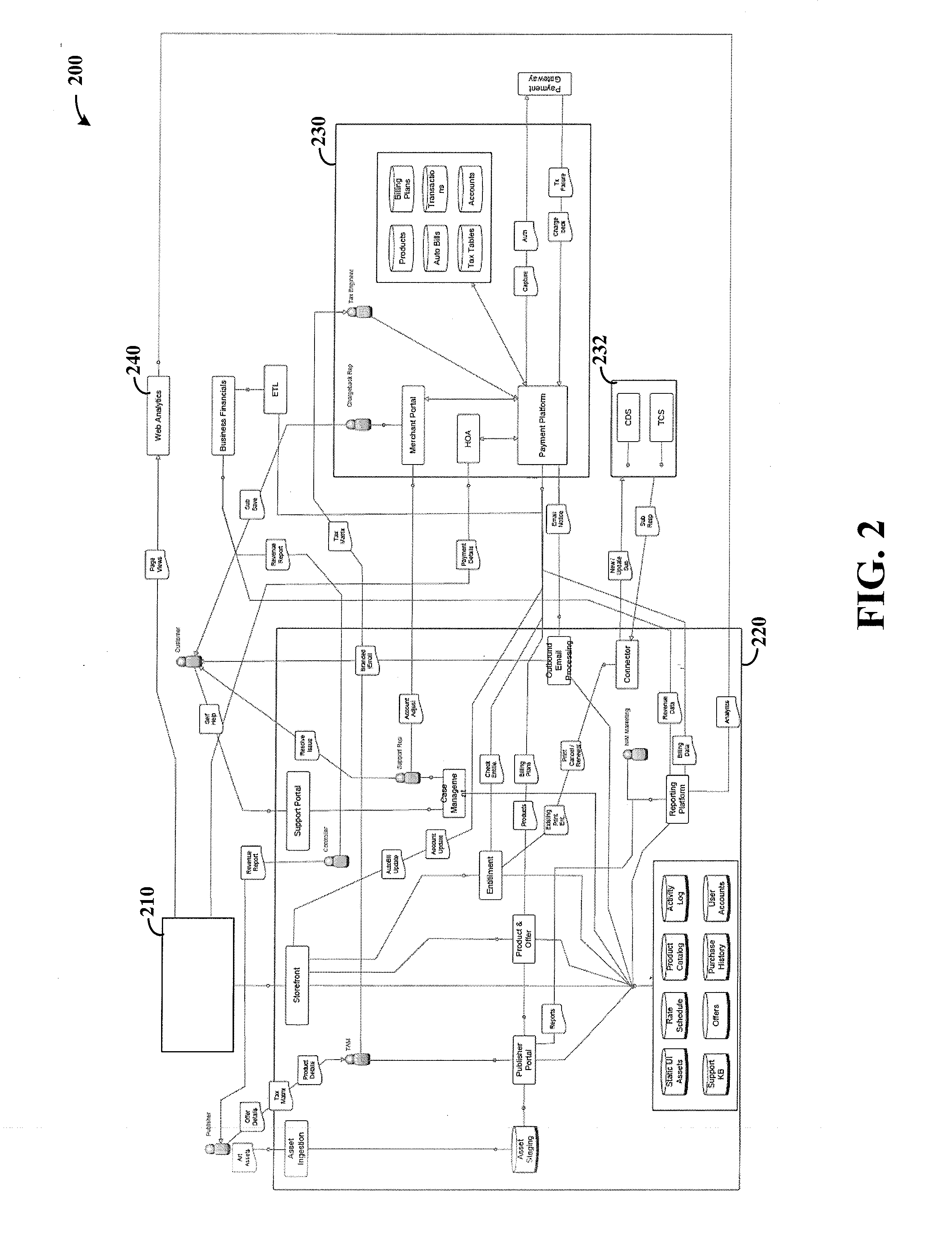 Media content device, system and method