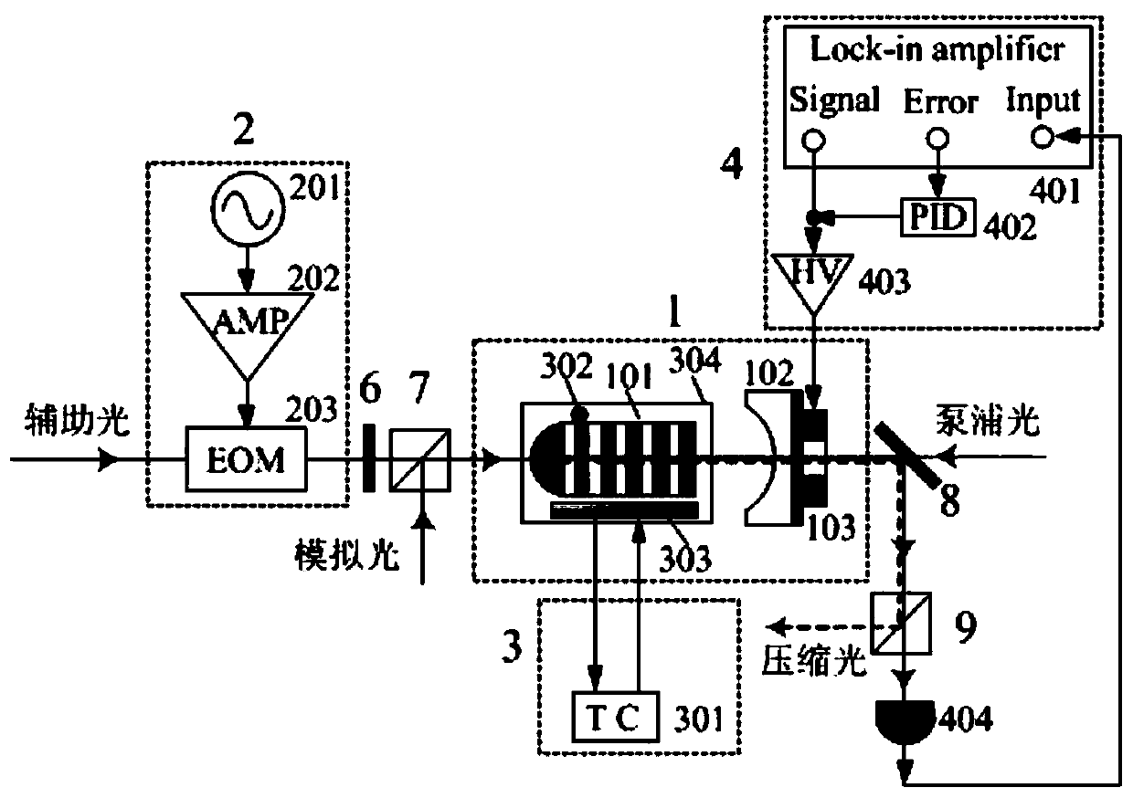 Device and method for generating light field in vacuum squeezed state