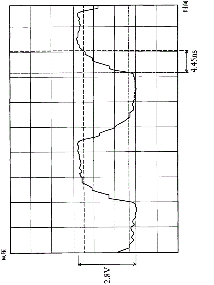 Flash memory controller and method generating drive currents of flash memories