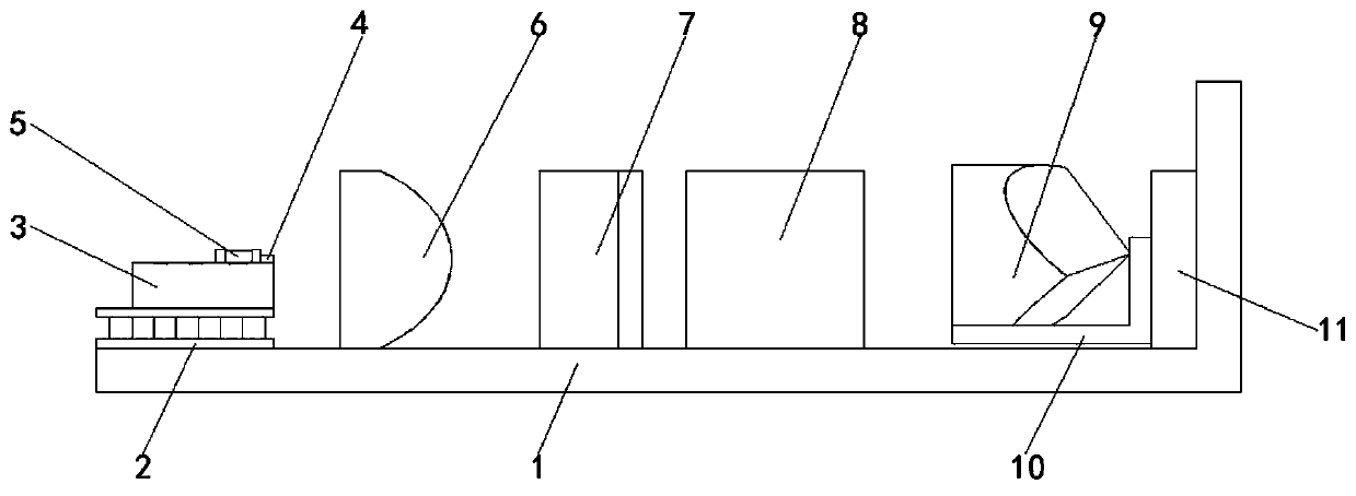 Narrow linewidth laser used for coherent laser radar