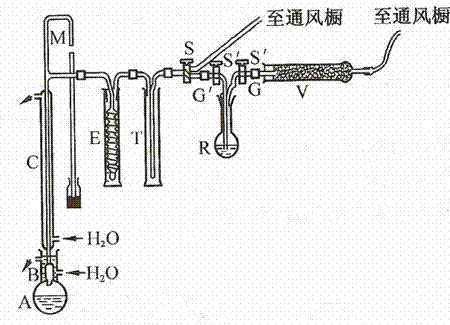 Method for preparing boron trifluoride used as catalyst