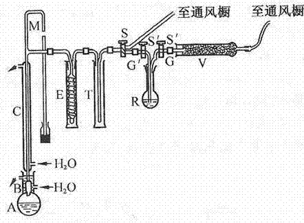 Method for preparing boron trifluoride used as catalyst