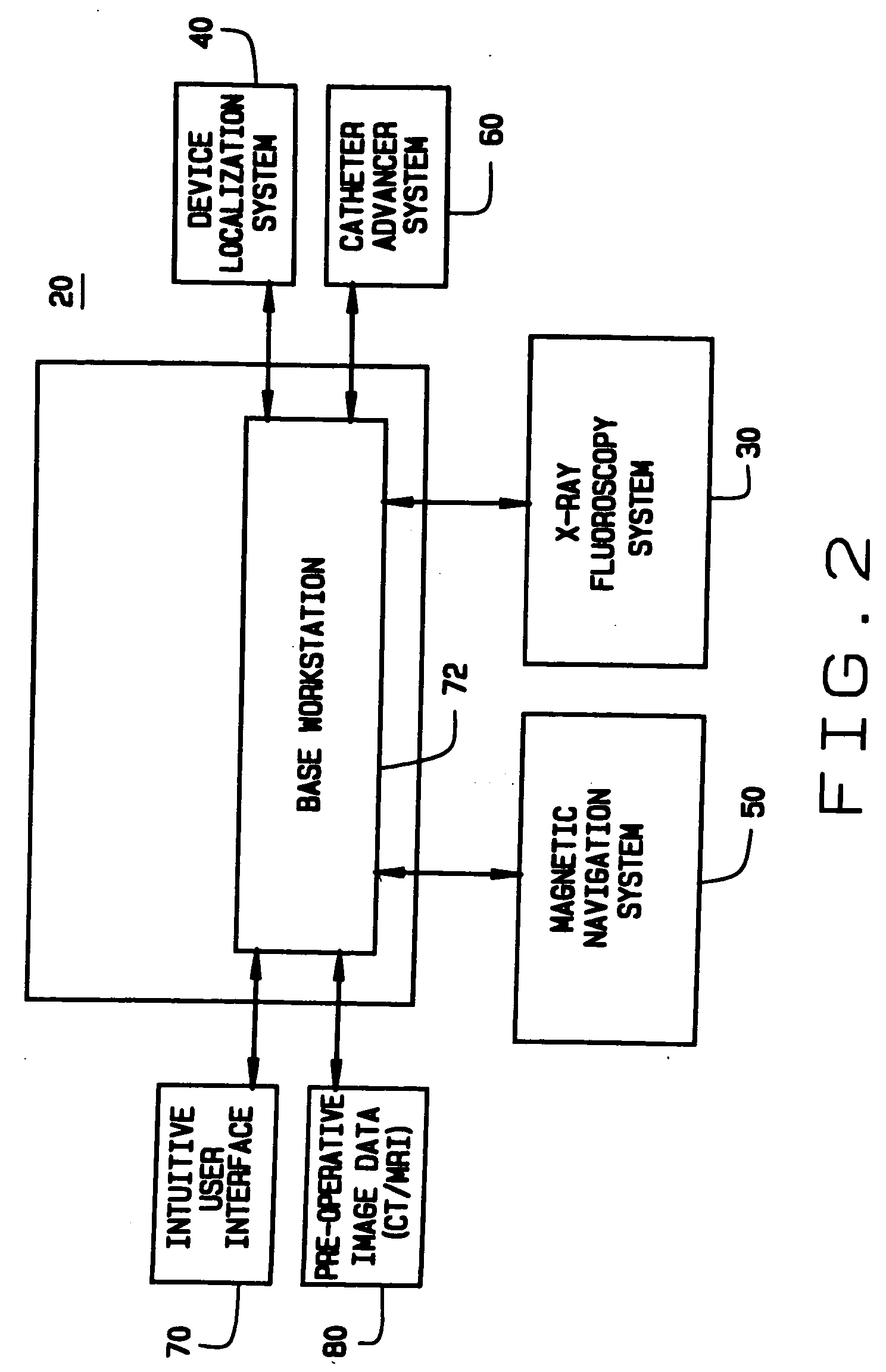 Systems and methods for interventional medicine