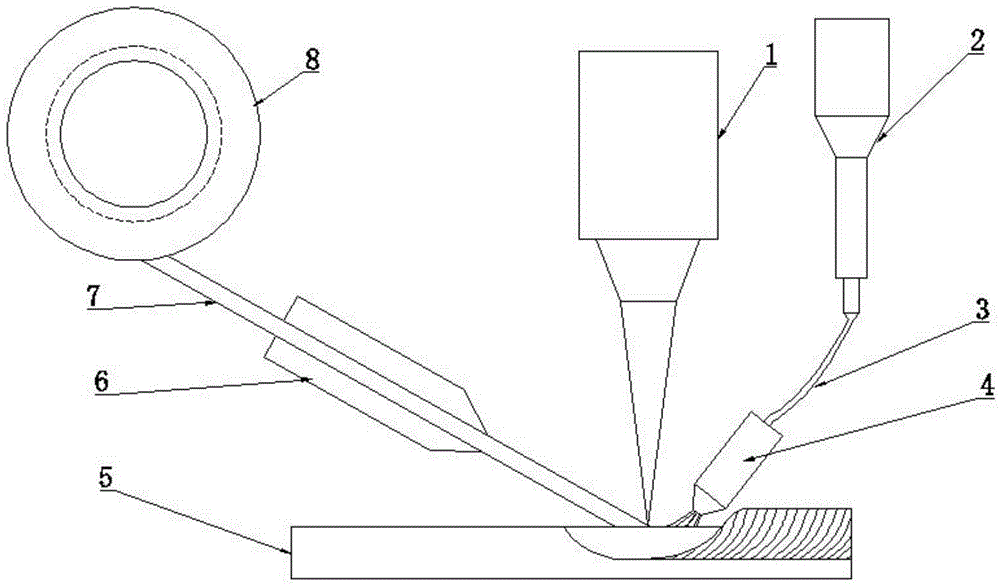 Method and device for assistant brazing of airborne type brazing flux