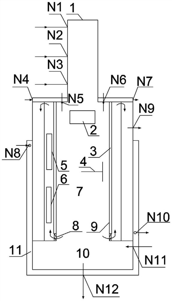 Supercritical water oxidation reactor and method suitable for radioactive waste treatment
